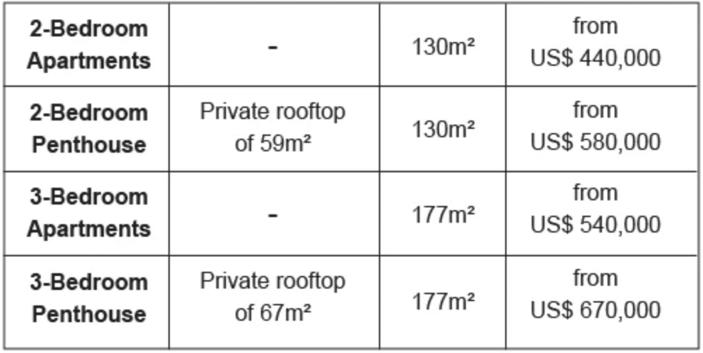 Tableau Blog Article La Pointe